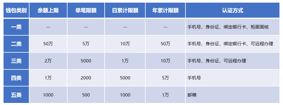 产品经理，产品经理网站